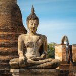 Fundamentos del Budismo